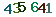turing code
